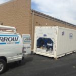 Moon Trailer Leasing, Portable Refrigeration